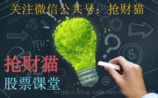 交易风险管理_股市风险控制_投资有风险 入市需谨慎 图片