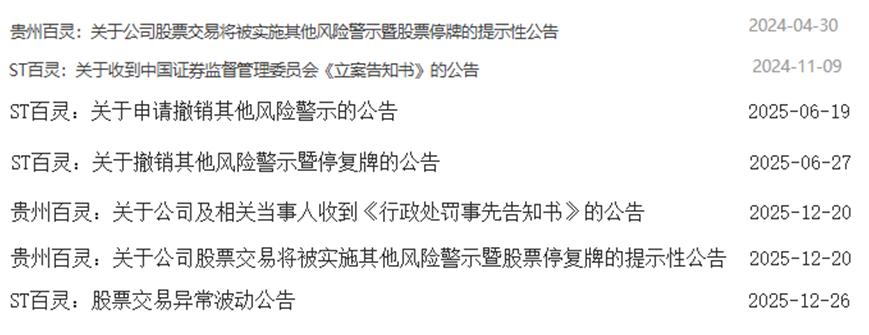 买st股票怎么签订风险揭示书_立案ST股投资分析_ST股特别处理股票