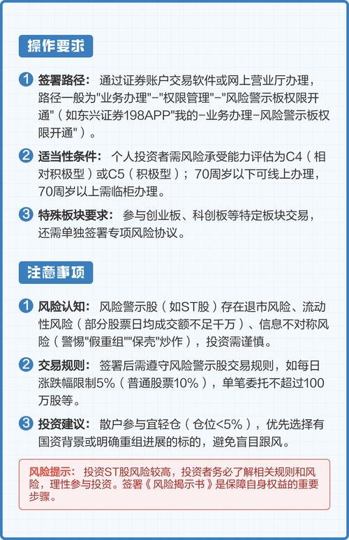 立案ST股投资分析_买st股票怎么签订风险揭示书_ST股特别处理股票
