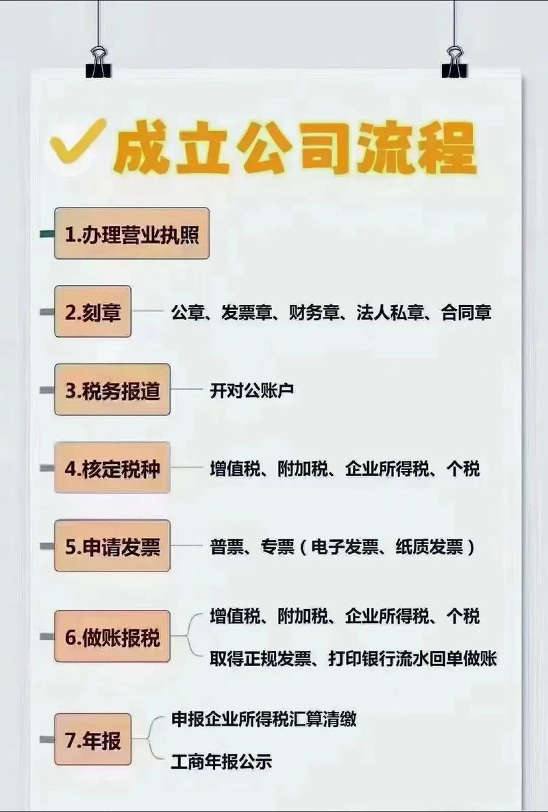 珠宝公司注册资金多少合适_注册资本认缴制风险_公司注册资金多少合适