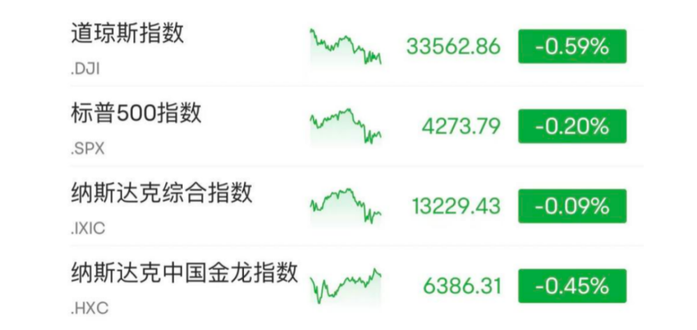 6月5日美股行情_美国5月经济数据_苹果公司股价大跌