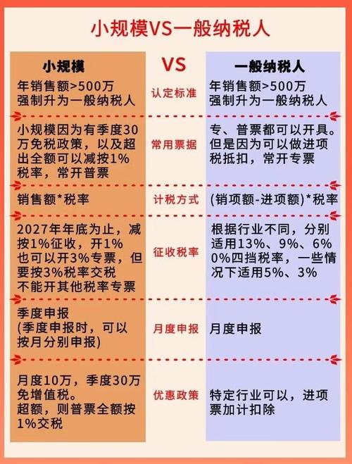 青岛注册公司注册资本要求_青岛公司注册资本区别纳税_珠宝公司注册资金多少合适