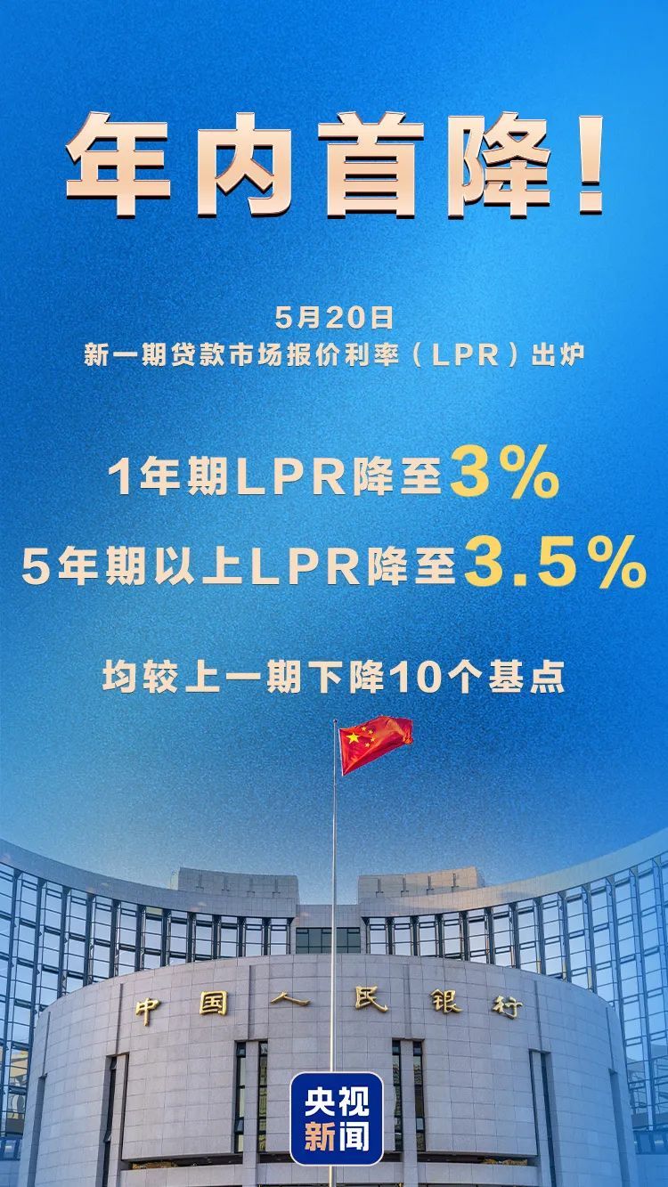 2025年贷款市场报价利率LPR调整情况_1年期和5年期以上LPR利率对比分析_现在融资利率一般多少