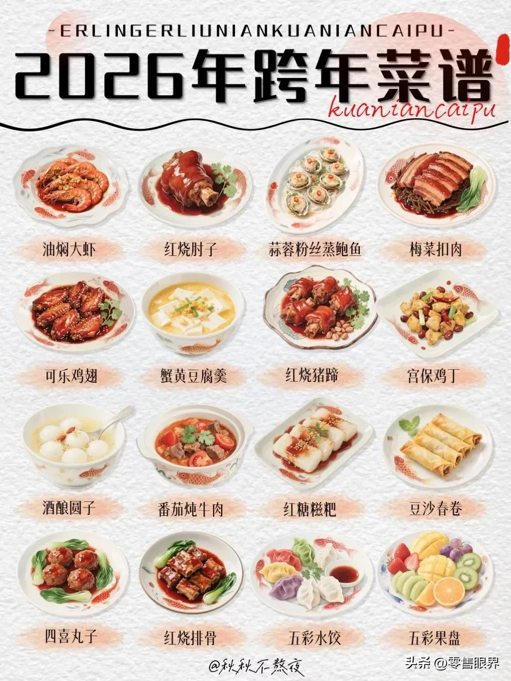2026年春节生鲜商品营销策略_2026年草鱼行情预测_春节零售企业生鲜管理重点