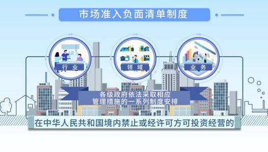 外资融资租赁管理办法_外债分类管理_外债管理暂行办法2022修订