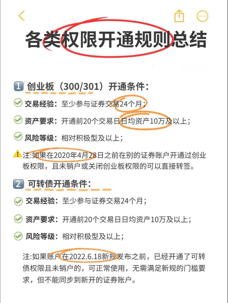 买st股票怎么签订风险揭示书_股票开户风险测评_A股交易规则费用