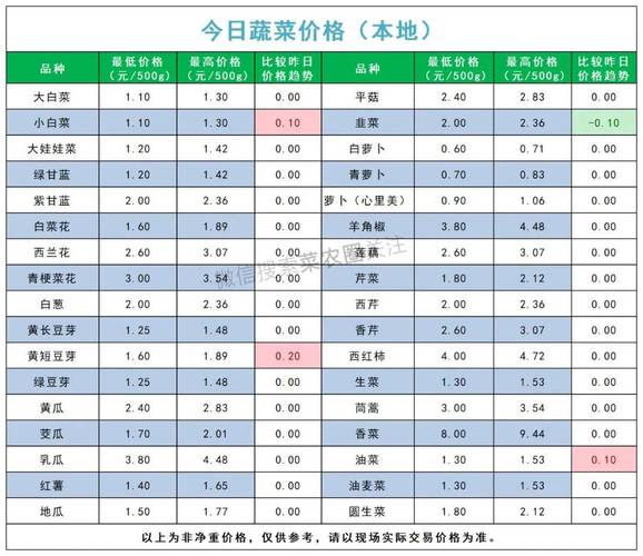 高送转预期股_真分红与数字游戏辨析_高送转2026行情分析