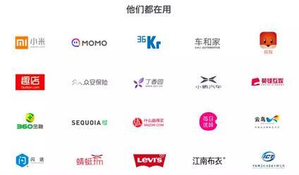 招聘流程优化_招聘效率提升_猎聘网融资