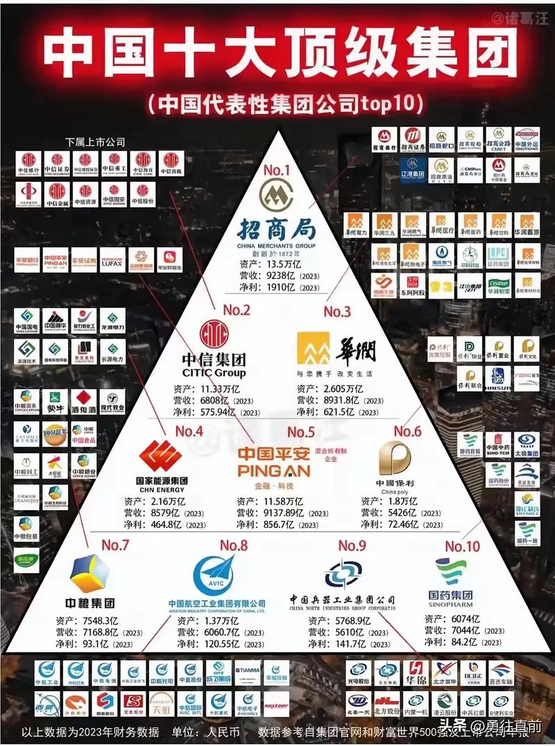 银行贷款融资渠道_政府融资平台审计_企业融资方式种类