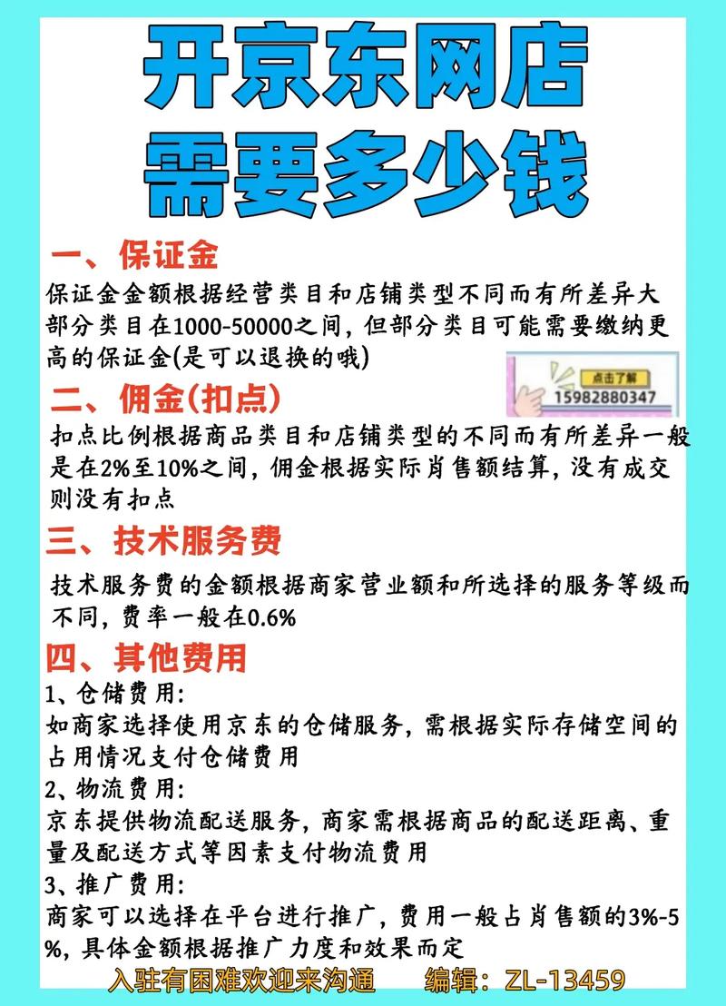 电商小白必看教程_电商入门指南_京东开服装店要多少钱