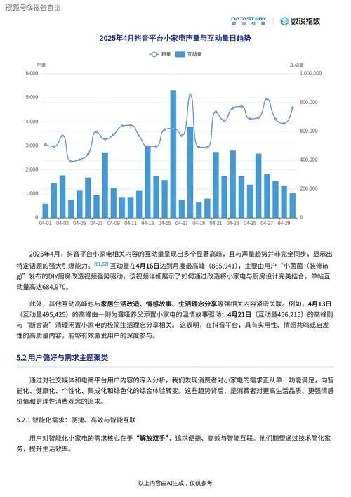 消毒柜智能化发展趋势_厨电行业趋势_消毒柜行业市场分析