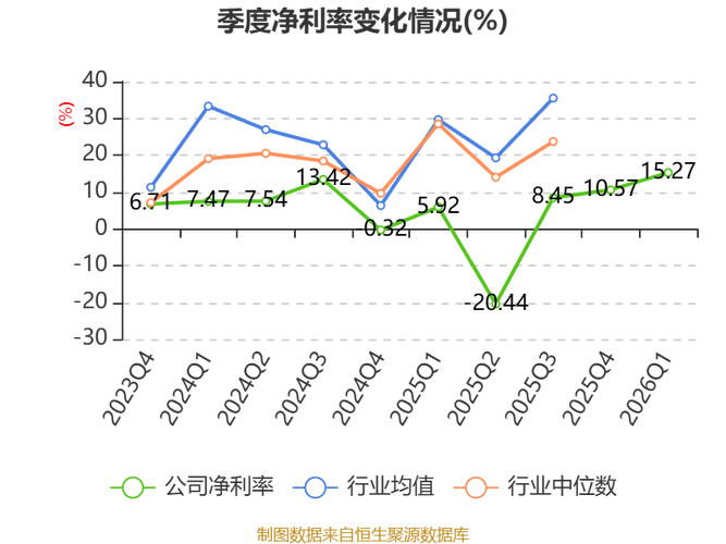 渤海租赁受让联讯证券股权_联讯证券股权折价率43%_融资租赁 渤海租赁