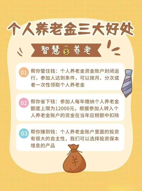 提高农民养老金_城乡居民基本养老保险_个人融资渠道