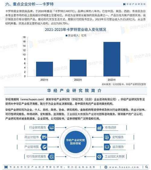 厨电行业趋势_厨房小家电行业趋势_厨房小家电创新方向
