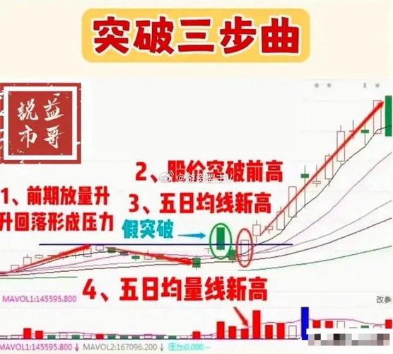 股票深套8年回本希望_新华保险股票深套有希望解套吗_审视手中股票行业变迁