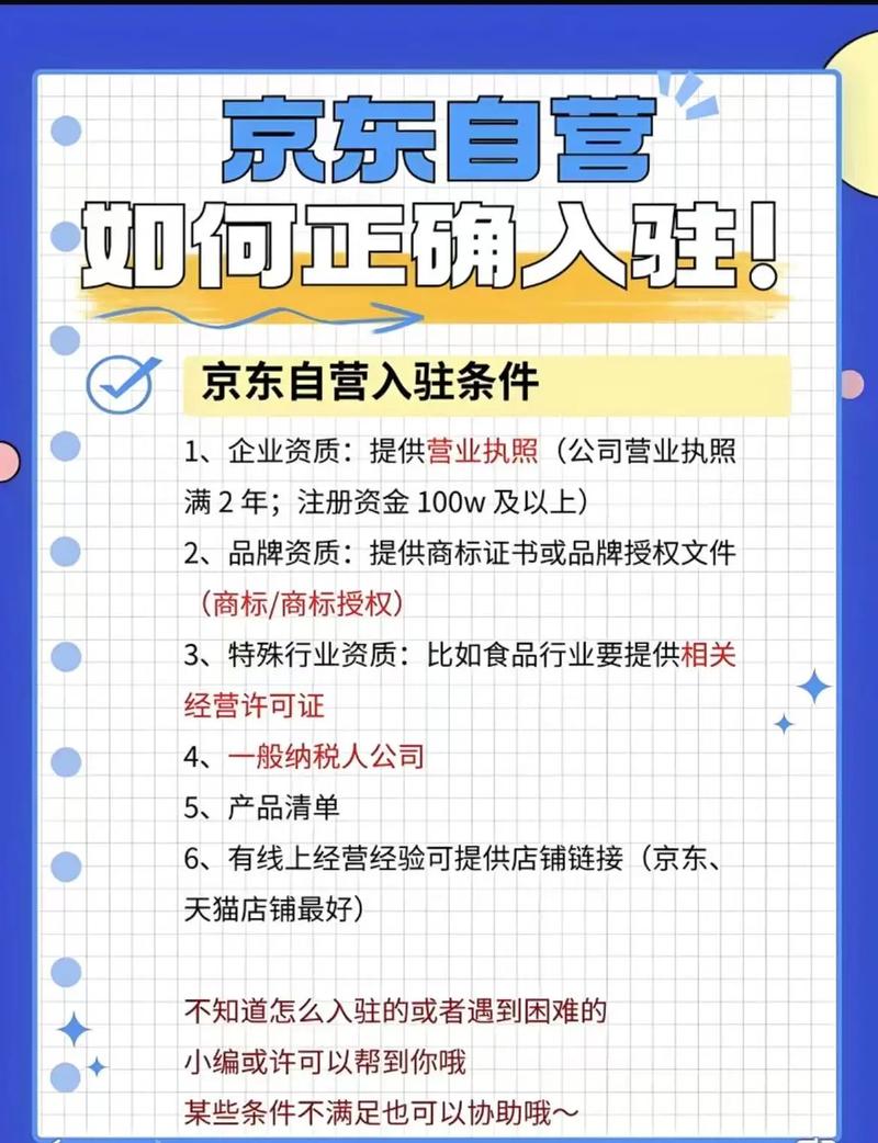 网红服装店关闭原因_京东开服装店要多少钱_网红服装店衰落分析
