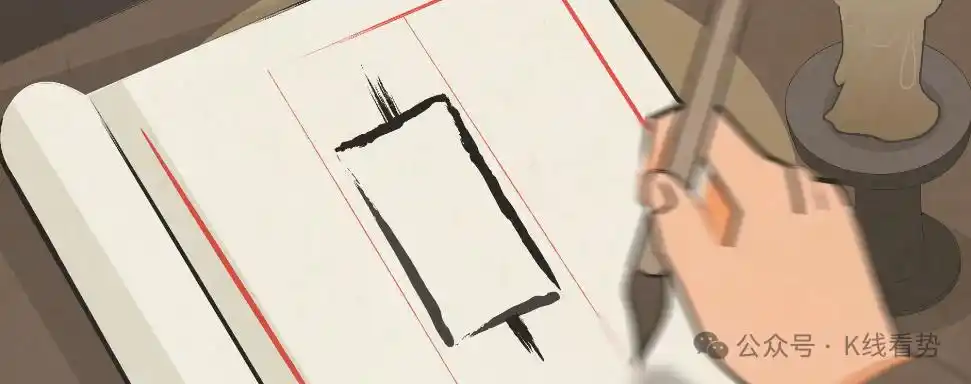 腾讯微证券k线图中的三条线_K线图阳线阴线解读_K线图起源本间宗久