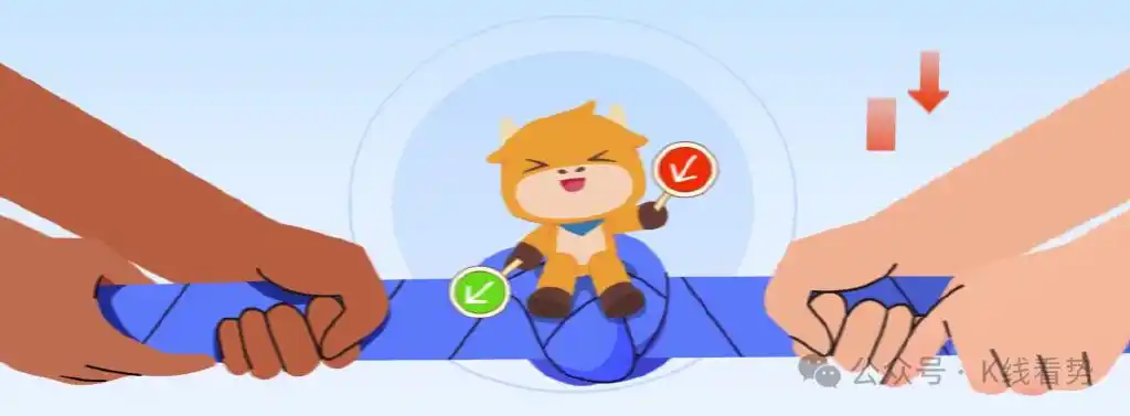 K线图阳线阴线解读_K线图起源本间宗久_腾讯微证券k线图中的三条线