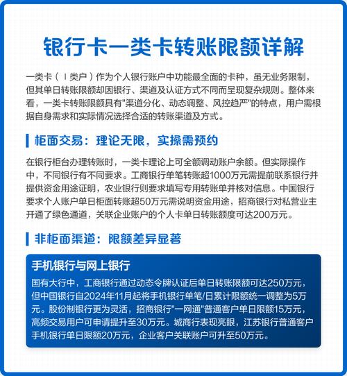 银行卡基本知识_知道银行卡号能取钱吗_银行卡功能
