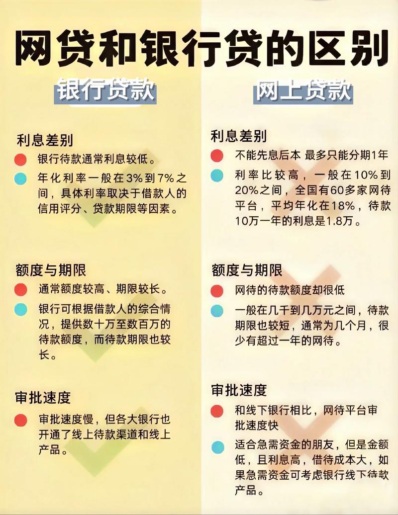利率弹性_供求理论_市场利率与货币需求量的关系是
