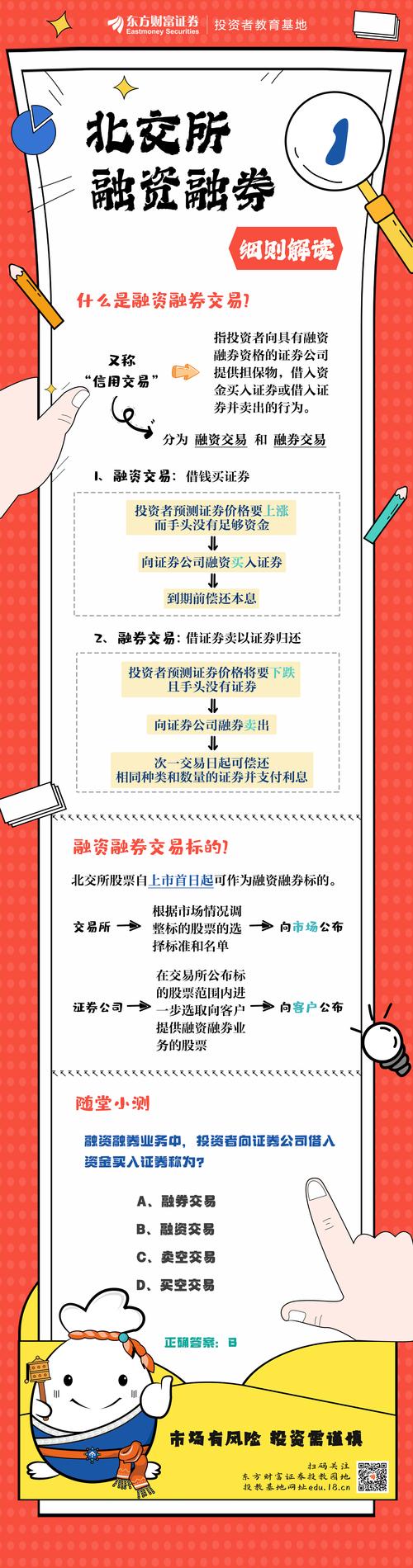 融资融券 基金_融资融券交易与普通证券交易区别_融资融券是什么意思