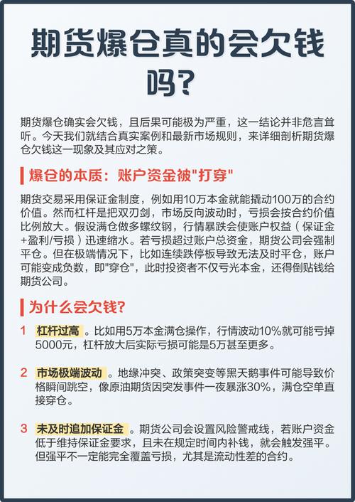 不设止损必爆仓_股指期货什么情况下会爆仓_重仓必爆仓