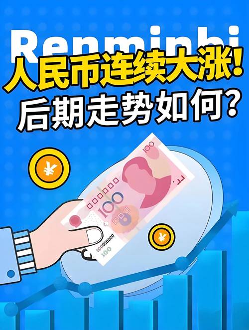 人民币对外贬值对内升值_人民币贬值原因_人民币贬值后果