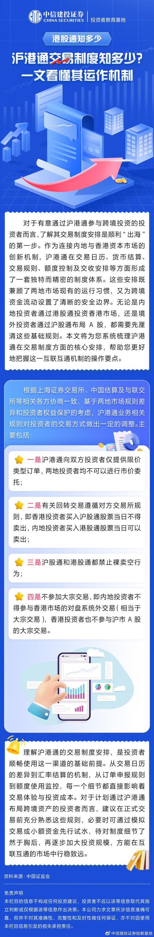 融资融券 基金_港股通税收政策安排_沪港通港股通投资者费用