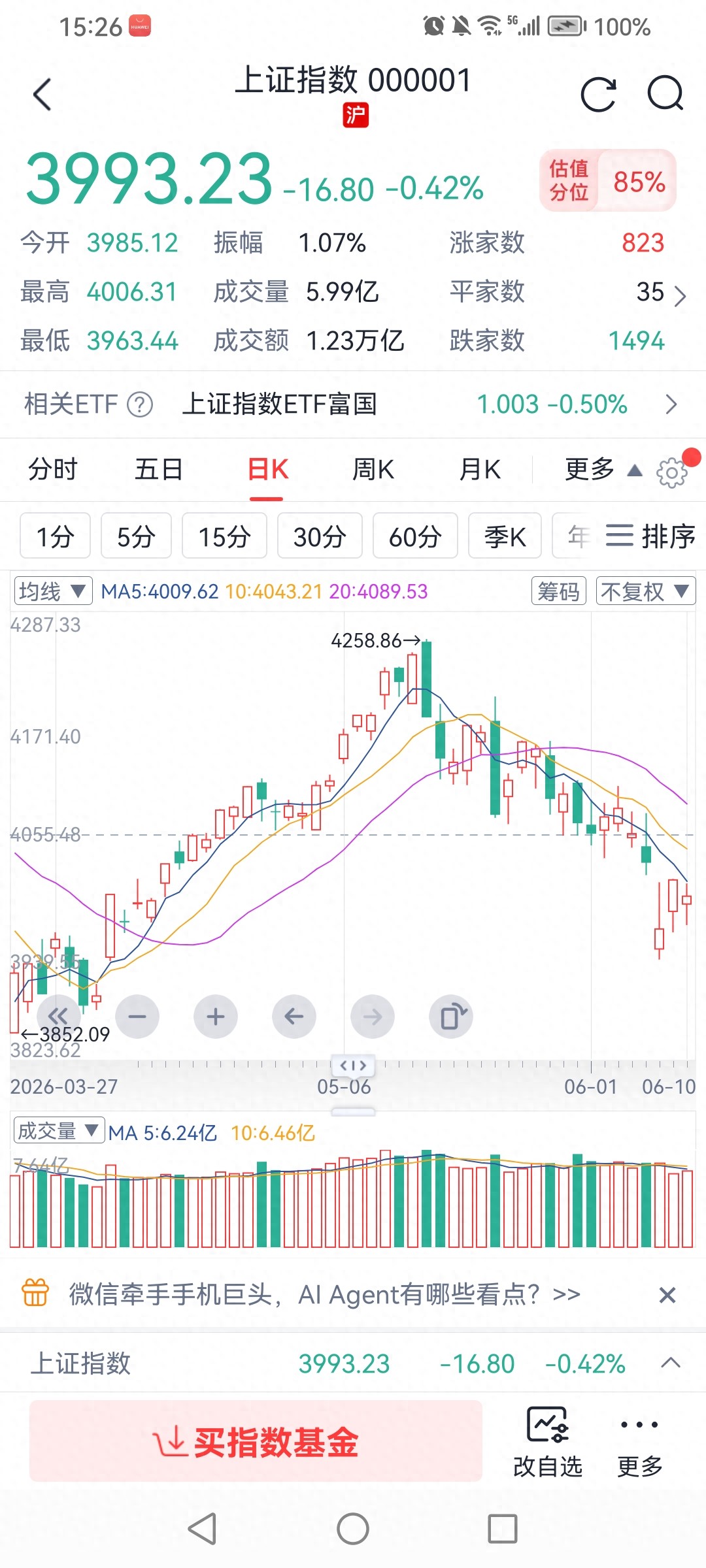 A股平衡市道十字星_下跌中的阴十字星_主力资金切换板块