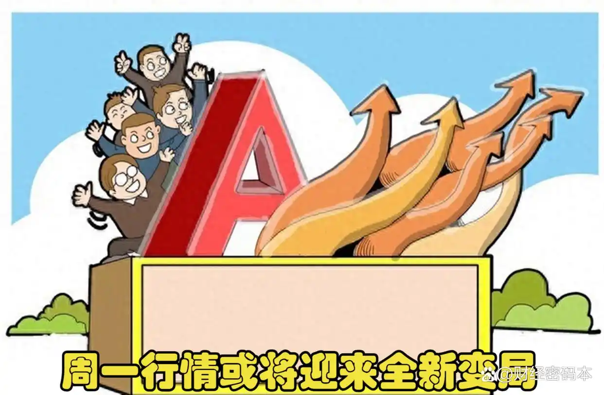 A股指数分析_科技股板块走势_大盘拐点 公式
