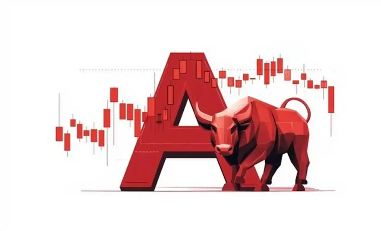 科技股板块走势_大盘拐点 公式_A股指数分析