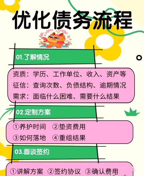 利息保障倍数为负影响及应对策略_盈余现金保障倍数为负_利息保障倍数为负含义