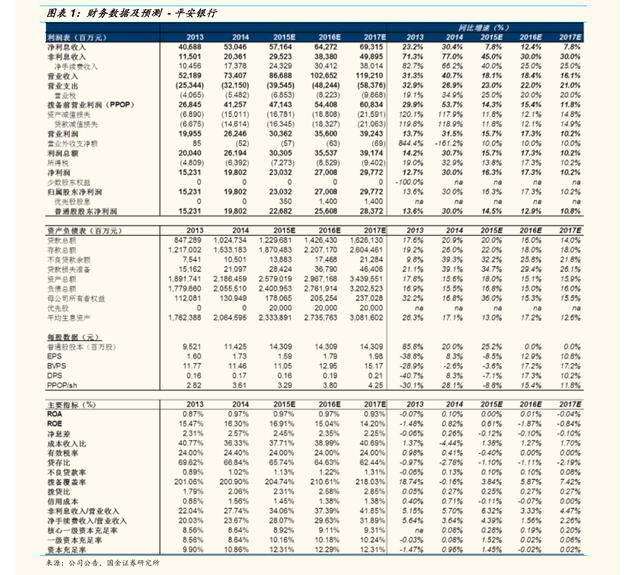 国能融资担保_子公司融资租赁担保进展_国能日新科技股份有限公司担保公告