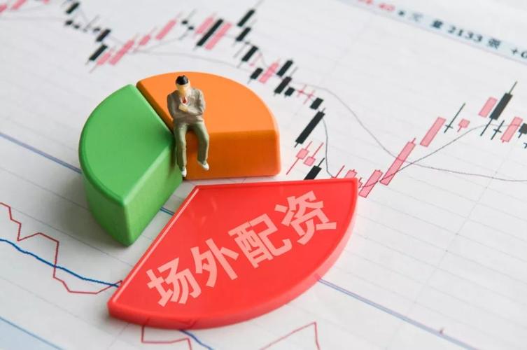 场外配资体量梳理_股指期货什么情况下会爆仓_A股暴跌元凶