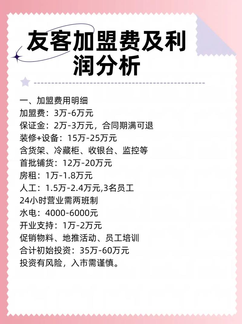 开便利店需要投资多少钱_便利店投资多少_开便利店利润多少