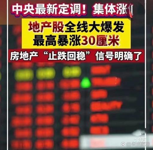 2026年房价下跌原因_马年房价上涨疲态尽显_房价涨幅回落势头明显