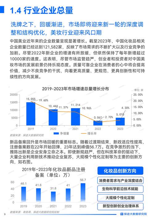 上海家化联合股份有限公司股票_商誉减值影响_上海家化业绩预告