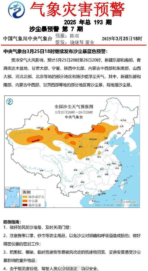 沙尘天气日数预测_分析我国北方沙尘暴天气的趋势_2026年春季北方沙尘天气预测