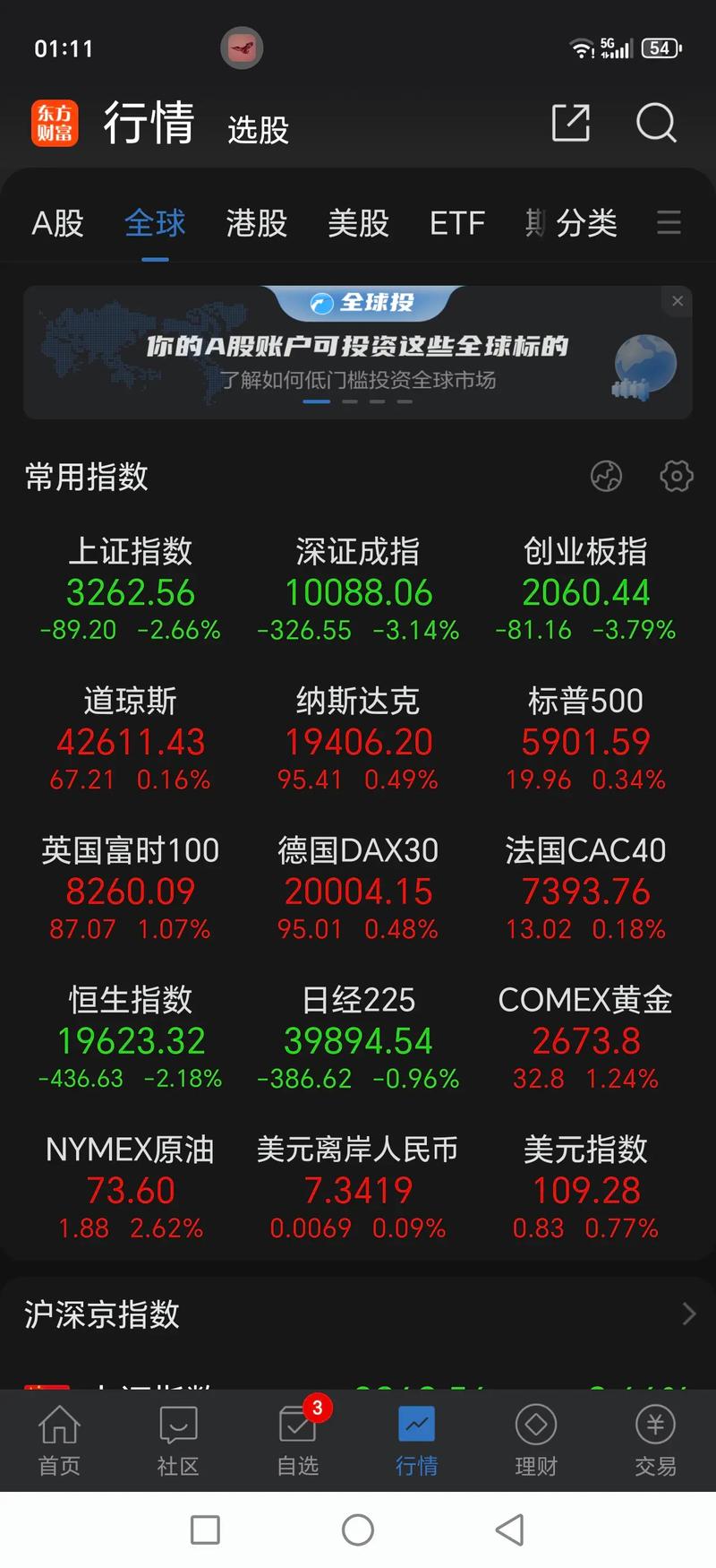 银行大股东增持股息率高的银行股分析_股票走势图ma_A股银行股近期表现不佳原因