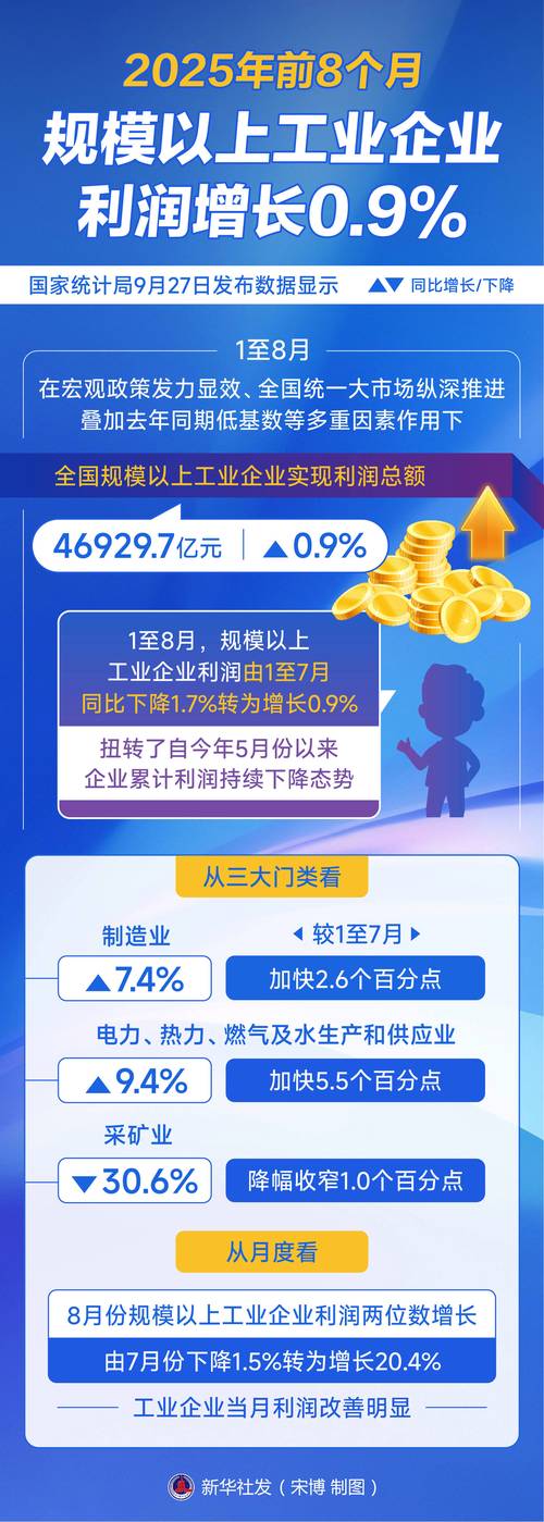 众鑫股份2025年年度报告_众鑫股份业绩下降原因分析_2026年高送转股票一览表