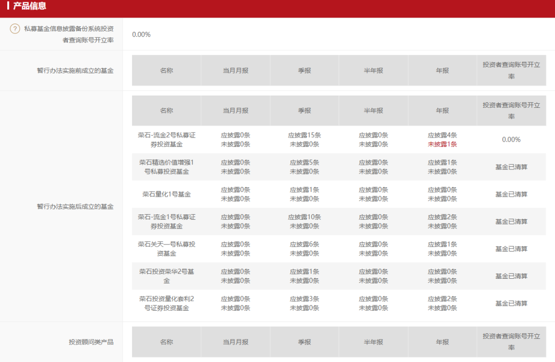 量化投资丁鹏_丁鹏 聊天记录 价值观争议