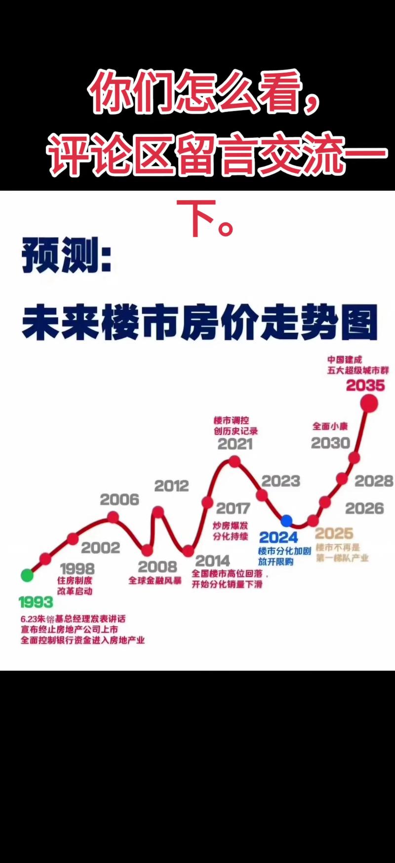 萧县房价下跌原因_2026年房价下跌原因_萧县房价走势分析