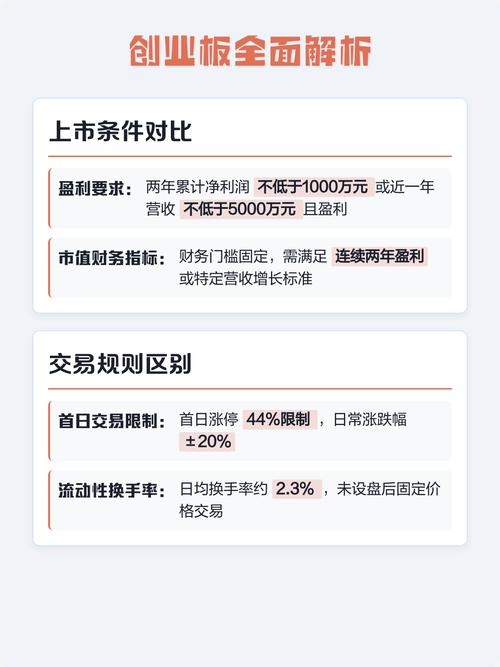新股上市首日涨跌幅限制科创板创业板_新股上市首日涨跌幅限制沪深主板_新股上市第一天为什么会涨