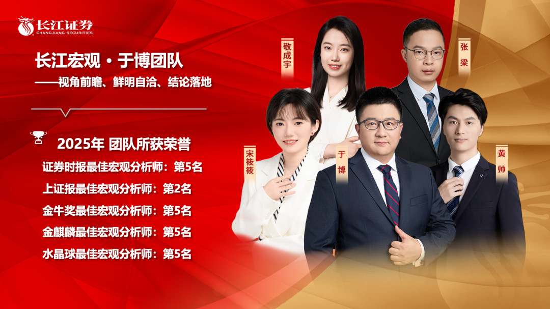 CPI同比超预期分析_2026年4月通胀数据_环比涨幅为负