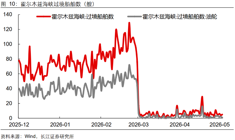 环比涨幅为负_2026年4月通胀数据_CPI同比超预期分析