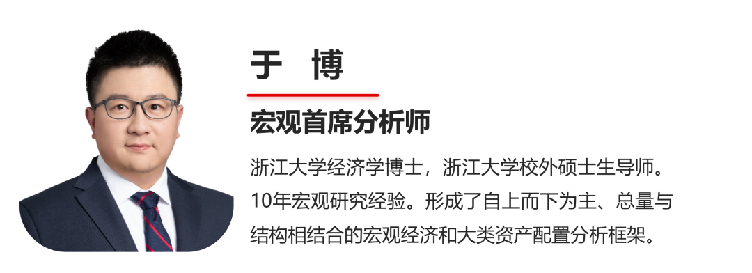 CPI同比超预期分析_环比涨幅为负_2026年4月通胀数据