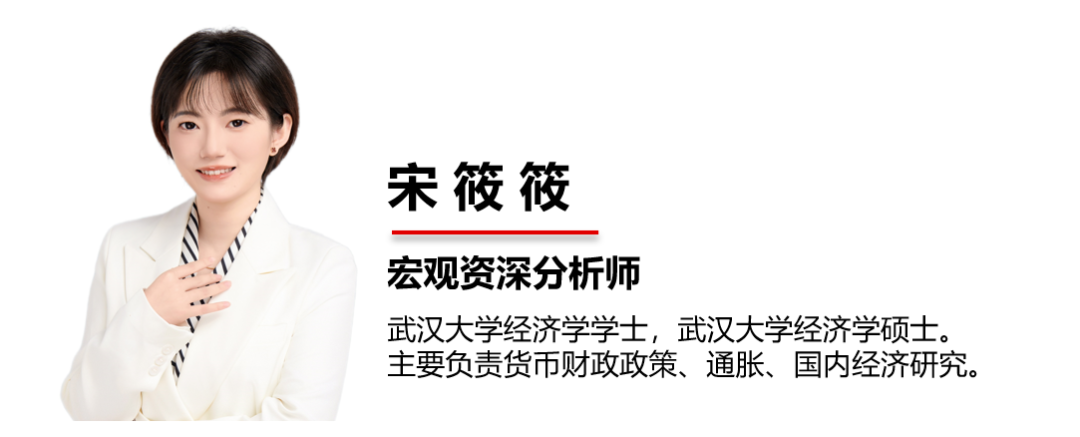 CPI同比超预期分析_环比涨幅为负_2026年4月通胀数据