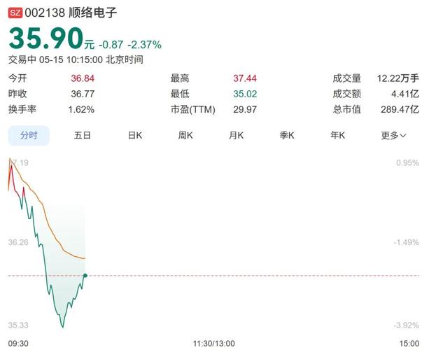 陈志江 纳川股份 股权变动_纳川股份 为什么暴跌