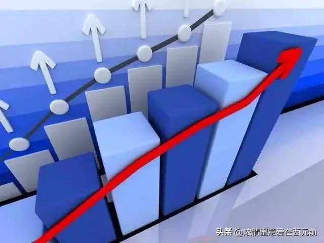 股票大盘从哪可以看_均线三排法短线交易_股票交易准则