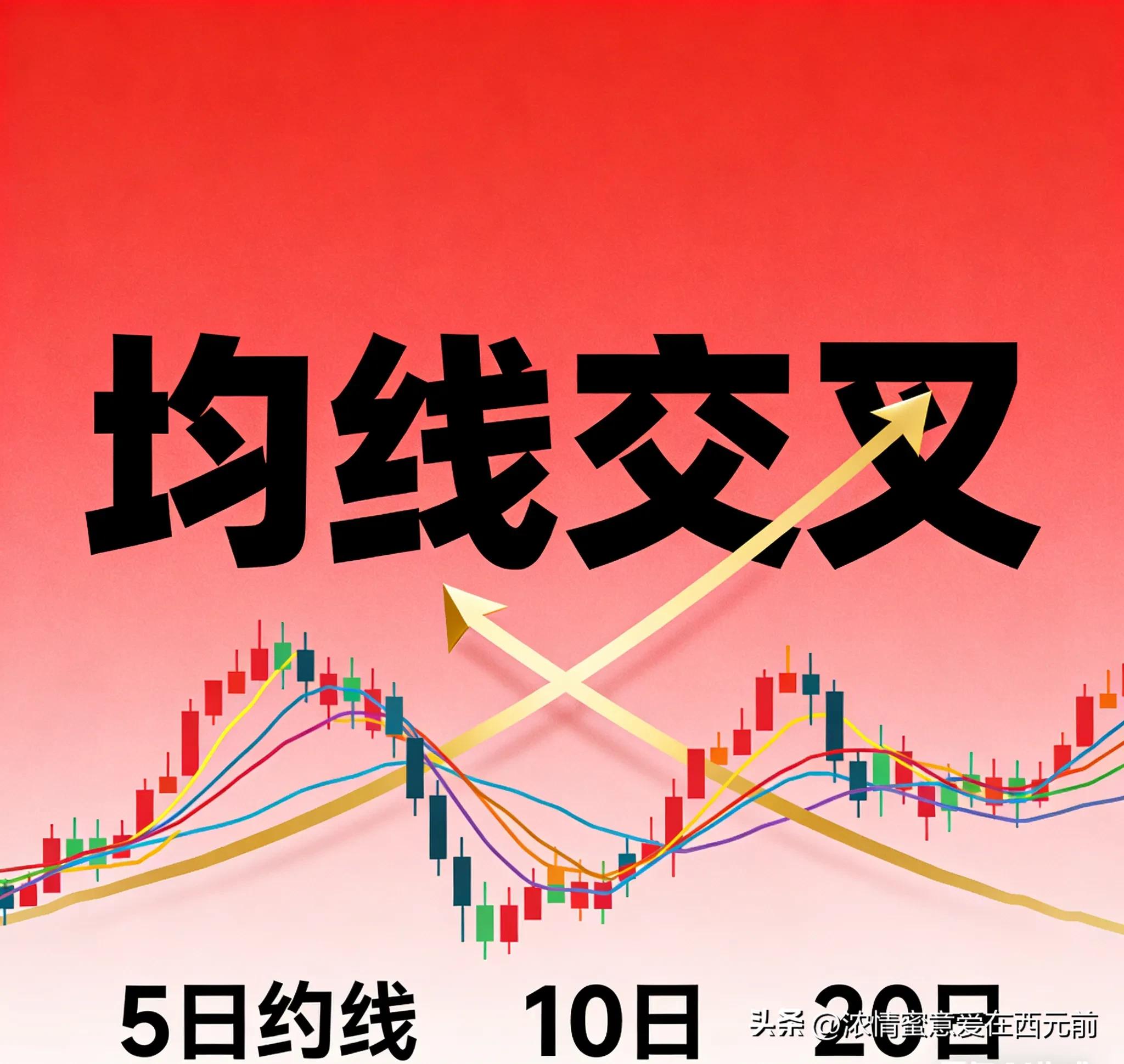 股票大盘从哪可以看_均线三排法短线交易_股票交易准则